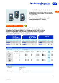 Thumbnail of document Ex product overview wall mounting sockets 8581 41 en us rstahl 20309